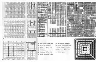 Left—New Settlement Unit—A-No Garages; B-Group Garages; C-Individual Garages | Right, top—Existing Street Plan & Plan of Different Stages of Redevelopment; North Side, Chicago, IL | Right, bottom—Model Town for an Associated Temperance Community o