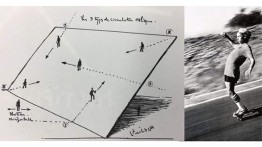 From Jose Luis Mateluna's proposal, Skating Oblique: Paul Virilio’s diagram “Les 3 types de circulation oblique” and skateboard legend Jay Adams 1970. Circulation Habitable, Architecture Principe 1966 et 1996 (Paul Virilio & Claude Parent, 1996). Ja
