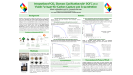 Monica Abdallah's research poster: "Integration of CO2 Biomass Gasification with SOFC as a Viable Pathway for Carbon Capture and Sequestration (CCS)"