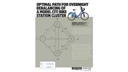 [STUDENT POSTER] OPTIMAL PATH FOR OVERNIGHT REBALANCING OF A MODEL CITI BIKE STATION CLUSTER