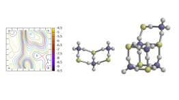 Left: Free energy surface for alanine dipeptide predicted using machine learning methods. Center and Right: Ammonium fluoride clusters predicted using quantum mechanics calculations.