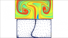 FTLE (color) showing max stretching and distribution of inertial objects in a time-dependent double-gyre ocean flow model