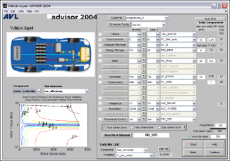 Powertrain Component Sizing in AVL Advisor