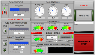 LabView Control Panel